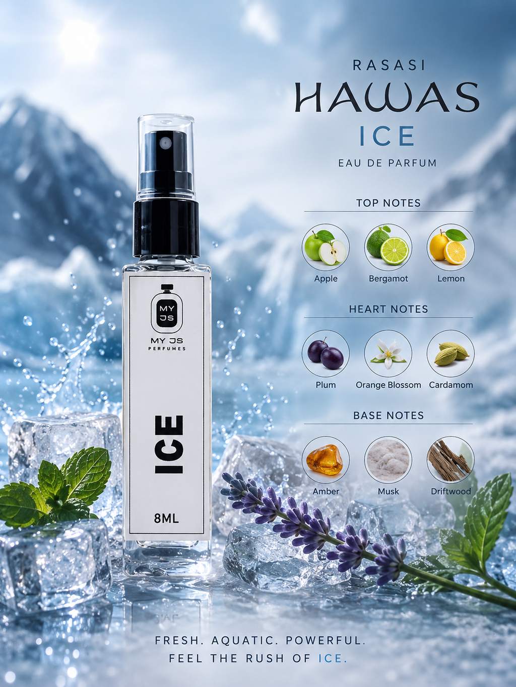 Discovery Set – 4 Signature Fragrances.  8ML